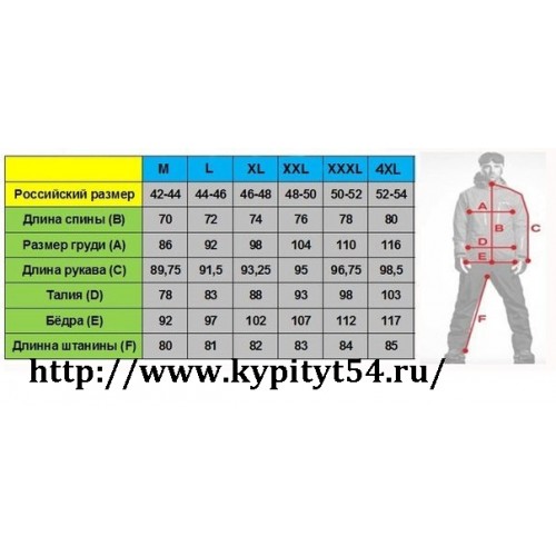 Размеры горнолыжных костюмов. Лыжный мужской костюм Размерная таблица. Лыжный костюм мужской Oneill Размерная сетка. Размерная сетка HM мужская брюки.